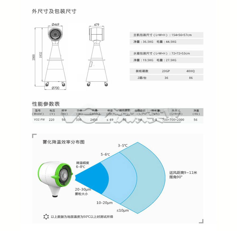 移动式喷雾终端(图2)